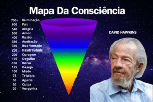 O que é a escala de Hawkins? O que significa deixar ir? quais as emoções que te fazem parecer poderoso; o que é o mapa da consciência do dr hawkins; como aumentar o seu poder de liderança através do autocontrole; técnicas de david hawkins para o desenvolvimento pessoal; Como aumentar a vibração energética?Como elevar a sua vibração 5 dicas simples? Autocontrole; Poder Pessoal; Liderança; Consciência ; David Hawkins; Mapa da Consciência, Inteligência Emocional; Vibrações Energéticas; Desenvolvimento Pessoal ; Espiritualidade e Ciência; Força Interior, autoconhecimento.